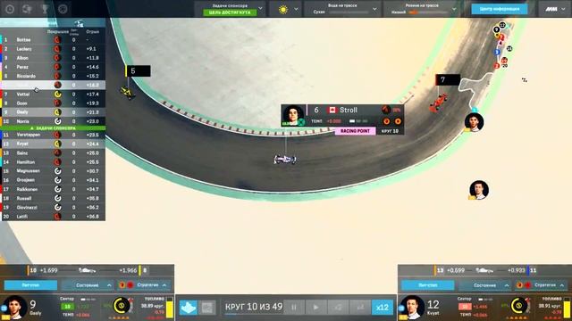 F1 2020 AlphaTauri Manager Career  - #2. ГРАН ПРИ БАХРЕЙНА.