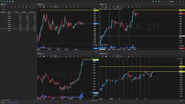 Брифинг  MOEX. Прямая трансляция. Валентин Викторов.