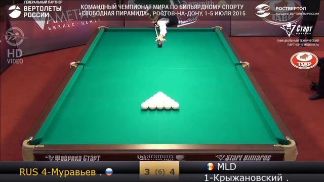 Муравьев/Стороженко RUS 4 - MLD 1 Крыжановский/Унтилов КЧМ2015