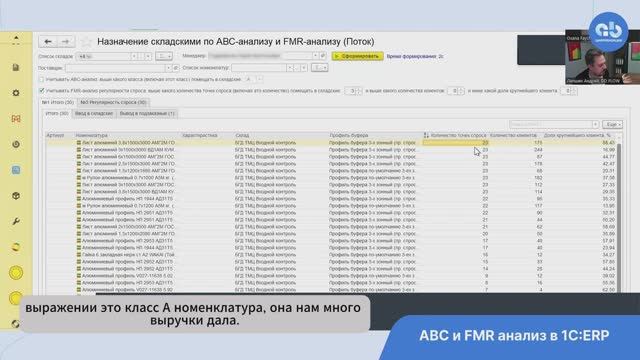 ABC- и FMR-анализ, оптимизациязакупок в 1С:ERP #оптимизациязакупок1СERP