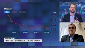 Магнит покупает Азбуку Вкуса: дивидендов не ждать? Девелоперы: будут ли дефолты? Акции застройщиков