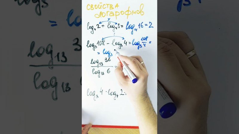 Вспоминаем свойства логарифмов