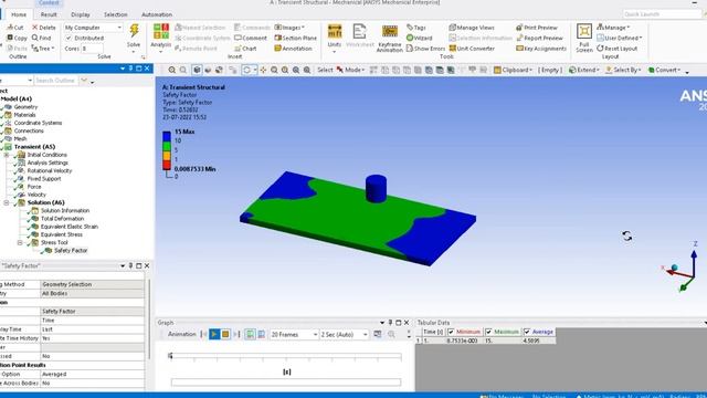 friction welding structural analysis results animation #mechanicalengineering #design #welding