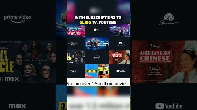 Take full control of your entertainment setup with the best remote controls of 2025! 🎮📺 Whether...