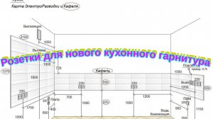 Новые розетки для нового кухонного гарнитура