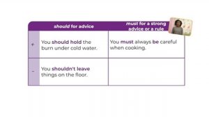 Own it 2 Language_in_Action_6_2