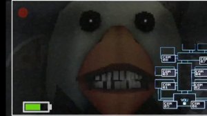 FNAF  PiT Hoten c Kokoko