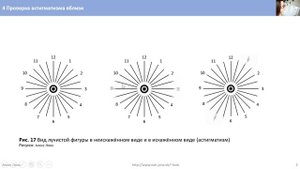 4 Проверка астигматизма вблизи