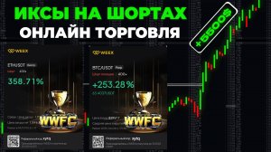ТРЕЙДИНГ - ОНЛАЙН ТОРГОВЛЯ ПО БОТ ИНДИКАТОРУ ПАМП И ДАМП | Скальпинг | Bybit | Mexc | WEEX | Крипта