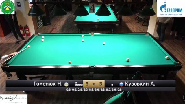 Промахнулся, упал дурак, но штрафанулся! Кузовкин - Гоменюк. Первенство мира 2021. смотреть онлайн