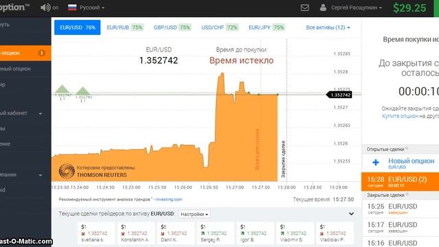 Заработок на iq option 100% Анализатор в помощь! смотреть онлайн