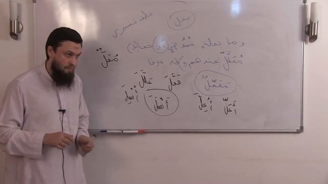 Шарх матн Аль-байкуния 8 урок