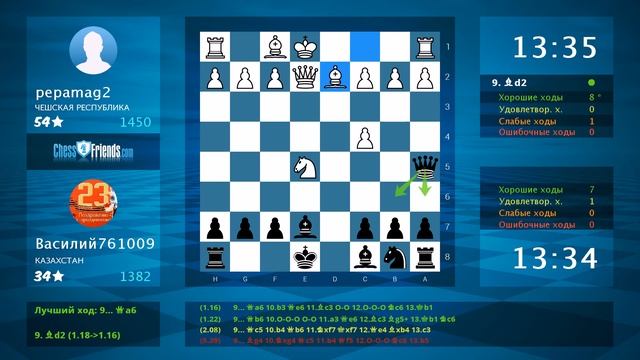 Chess Game Analysis: pepamag2 - Василий761009 : 0-1 (By ChessFriends.com)