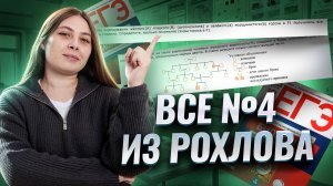 Полный разбор заданий 4 из сборника Рохлова I Биология ЕГЭ I Умскул