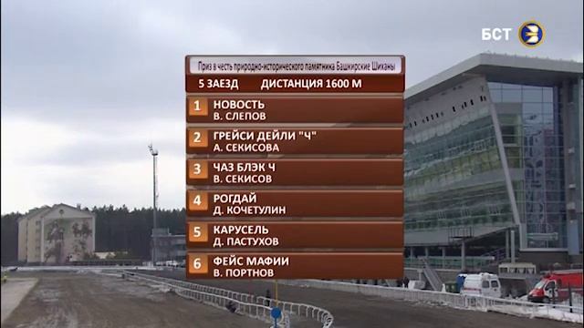 Первый Турнир СКАЧКИ Терра Башкирия 24-03-2019 ( I этап) смотреть онлайн