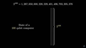 Что такое квантовые вычисления? Об алгоритме Гровера