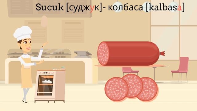 Учим турецкие слова в картинках с примерами. Урок 12. Еда на турецком