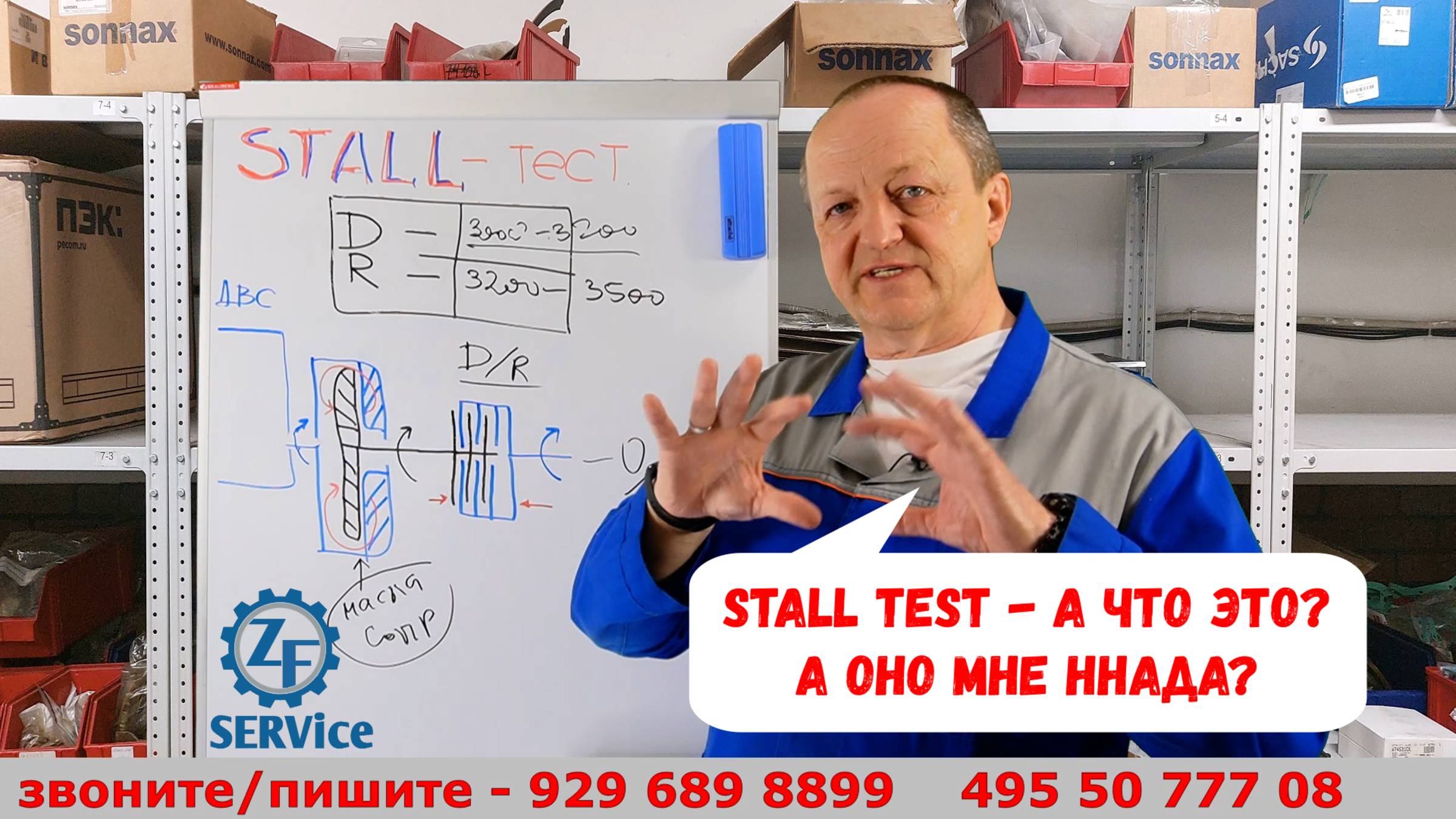 Stall test (Сталл тест) - а что это? а как это? А оно мне ннада?*(Как проверить состояние акпп?).
