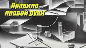 Правило правой руки