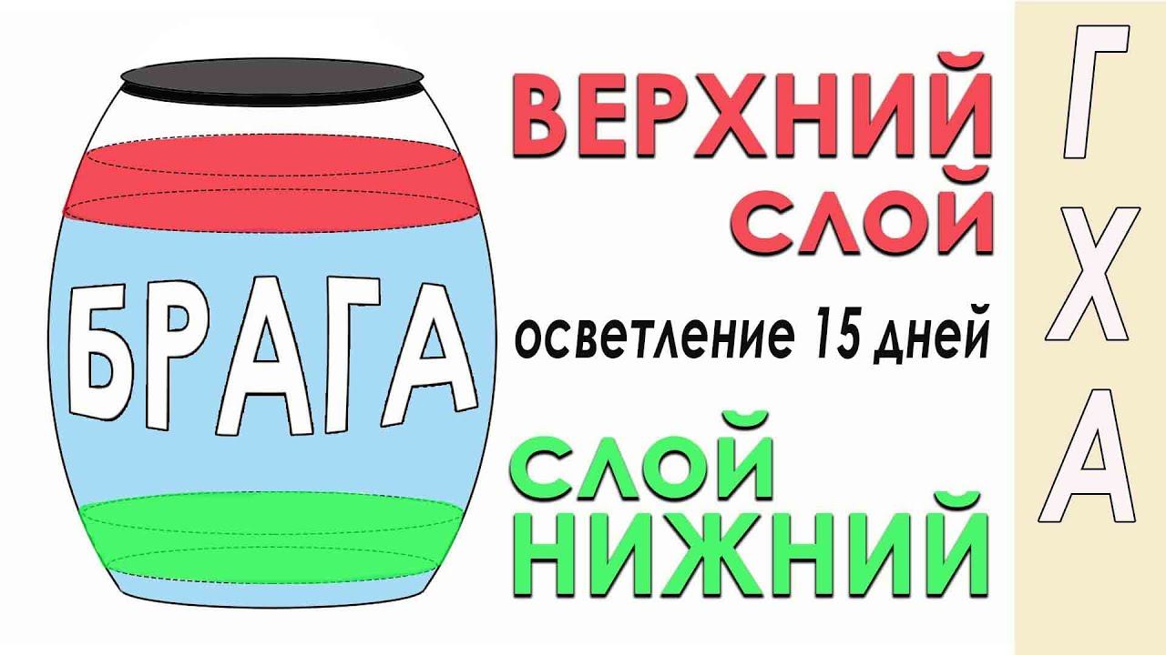 разноСЛОЙность браги, есть ли разница по примесям в слоях отстоявшейся 2 недели браги?ГХА сравнение смотреть онлайн