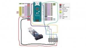 Arduino Nano V 3.0 mini USB ATMEGA328P CH340 как установить на Linux Rosa Fresh R12