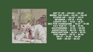 Mindless Self Indulgence - сборник любимых песен.