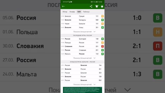Турция - Италия, Бельгия - Россия, Нидерланды - Украина прогноз на матчи, железная ставка, Евро 202