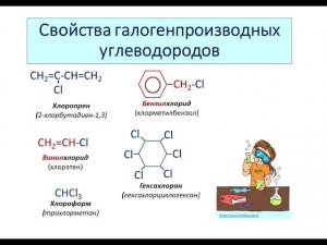 Свойства галогенпроизводных углеводородов. Важные реакции для ЕГЭ по химии