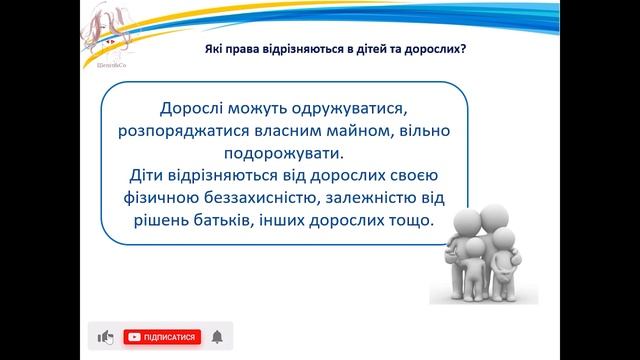 Які в дітей права та обов'язки. 3 клас
