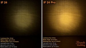 Маленькие и яркие!SST40 vs SFT40!Сравнение фонарей от Sofirn IF24 и IF24 Pro!Тест на дальность луча