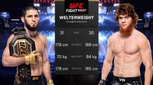 Ислам Махачев против Шарапутдина Магомедова Полный бой - UFC 5