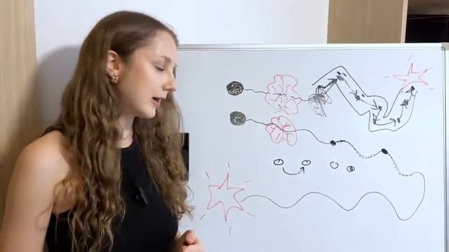 КАК ТВОРИТЬ НАПРЯМУЮ?Последнее видео на твоём пути вечных поисков