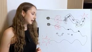 КАК ТВОРИТЬ НАПРЯМУЮ?Последнее видео на твоём пути вечных поисков