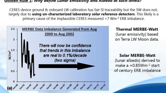 MERBEtalkAMS2017 смотреть онлайн