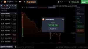 FREE SIGNALS 24 | Самые точные сигналы для бинарных опционов