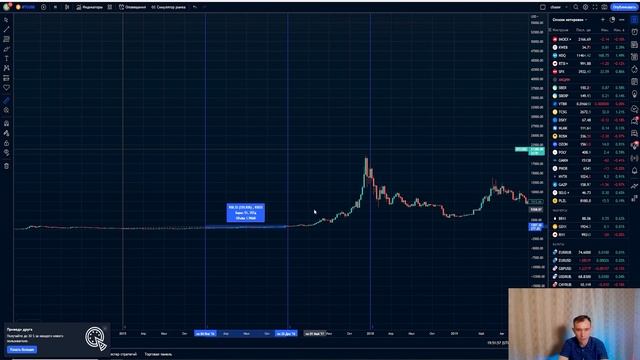 Циклы рынка / рост криптовалюты в 2023 / что делать в криптозиму смотреть онлайн