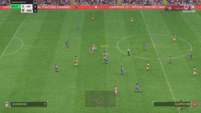 I only watch the ball and open spaces when I dribble. Try it смотреть онлайн