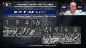 ЗАПИСЬ 5-го дня тренинга
