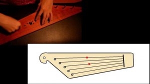 Simple Karelian Tune (Jaakko's tune) for kantele/ Простой карельский наигрыш для кантеле.