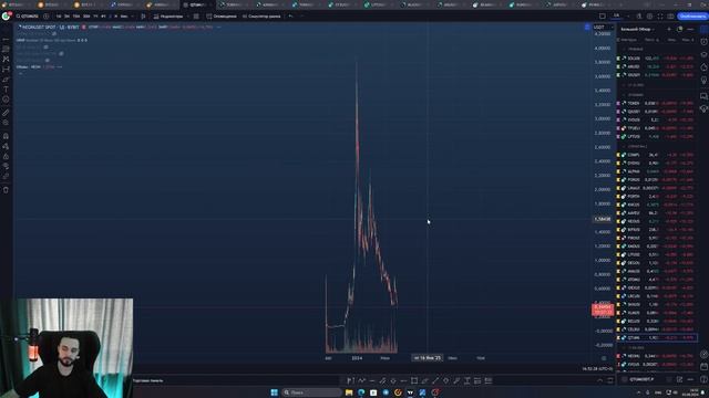 🛑Крипторынок Пылает, Биткоин Обвалился, Альткоины Страдают. Что Будет с Криптой Дальше?