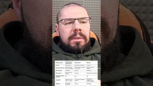Гепатопротекторы - защита и восстановление печени.