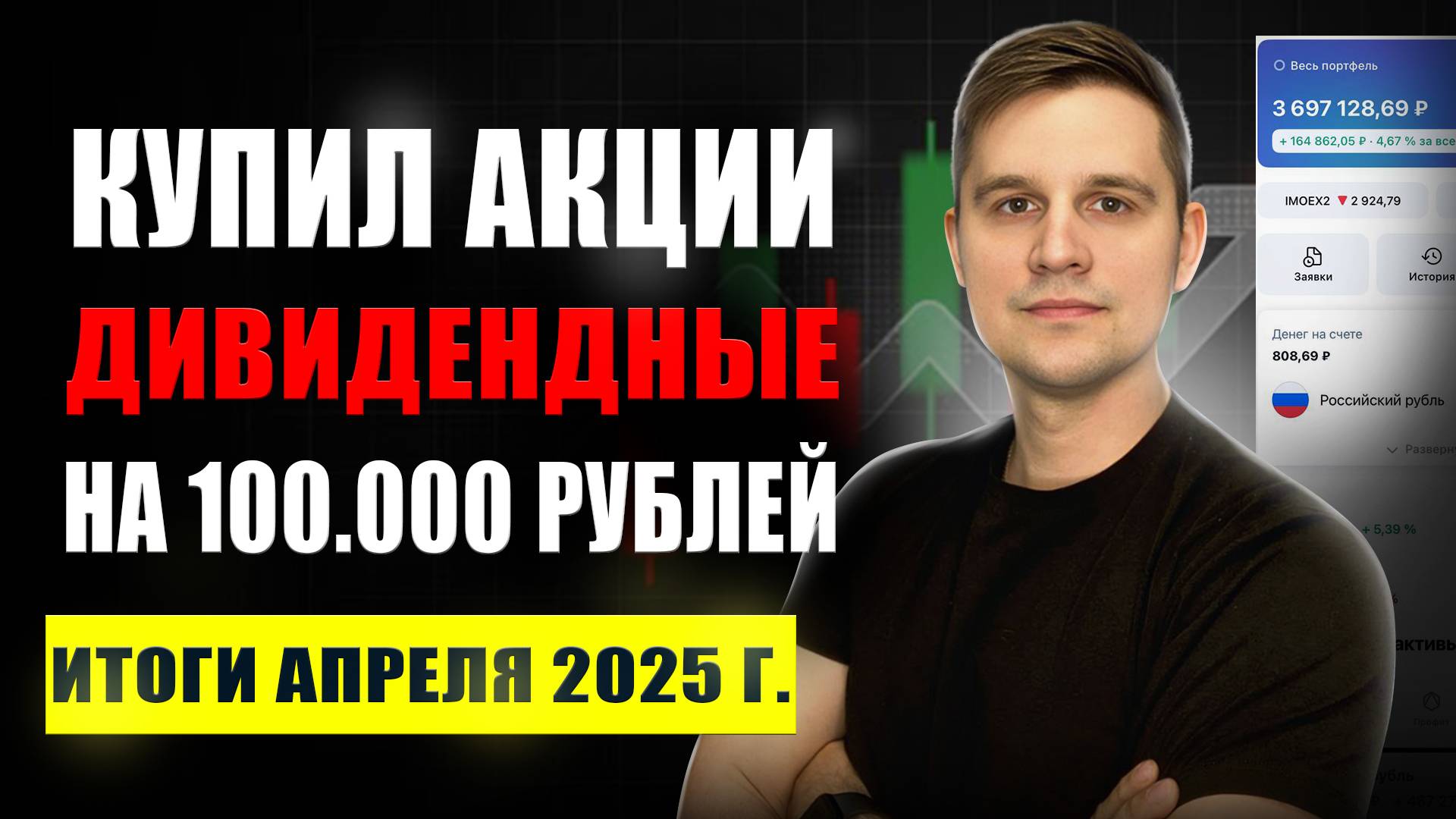 Какие акции купить в инвестиционный портфель на долгосрок