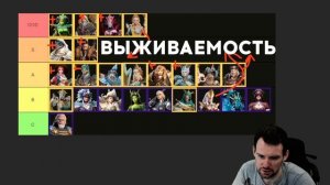 ТОП ГЕРОЕВ ПРОТИВ СЕМРАХА - ТИРЛИСТ ДЛЯ ВСЕХ ФАЗ | Watcher of realms