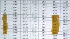 4 основных Солнечных праздника Славян