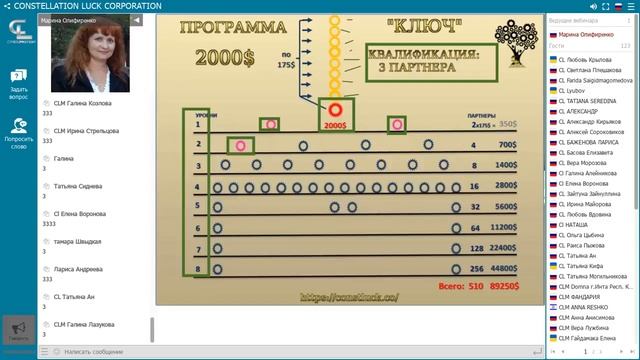Подарки! Подарки!! Подарочки!!! Получайте ПОДАРКИ в нагрузку к ДЕНЬГАМ!!! смотреть онлайн