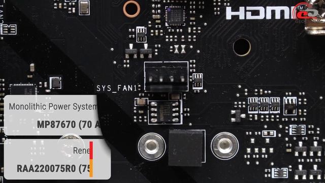 Огляд материнської плати MSI MAG B760M MORTAR WIFI II: Корисне оновлення