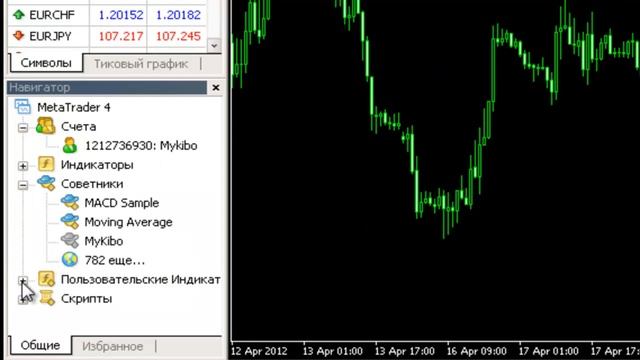 Часть 6. Сборка торговой стратегии смотреть онлайн