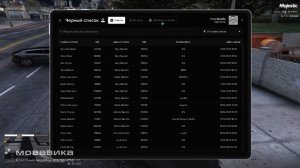 я 253638. нарушитель.194653 дата и время нарушения 22.34. 01.04 2025 дм 2 ч