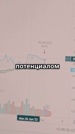 Почему важно выбирать правильные торговые пары для бота?