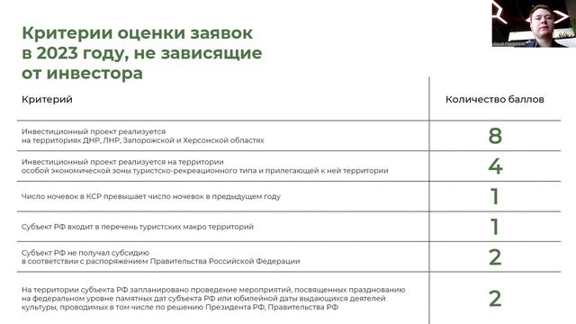 Вебинар "Федеральная субсидия на туристическую инфраструктуру" смотреть онлайн